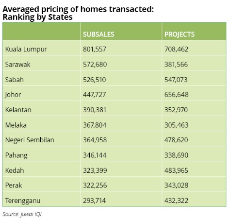 graph_pricing